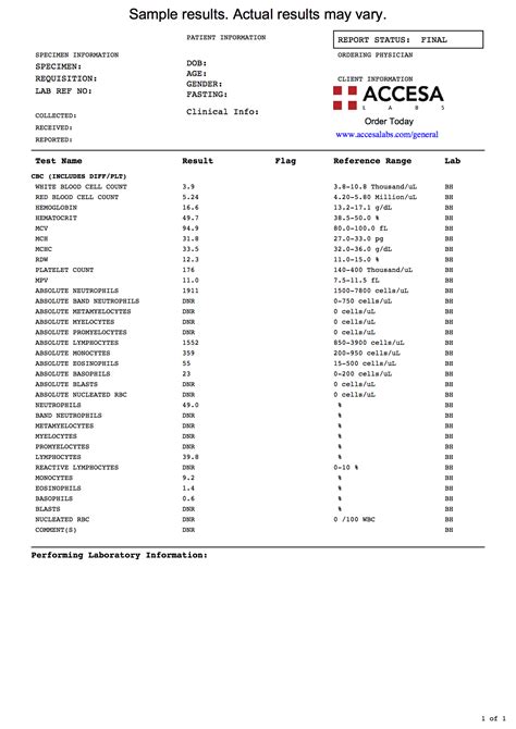 General Blood Test General Health Lab Test Panel Accesa Labs