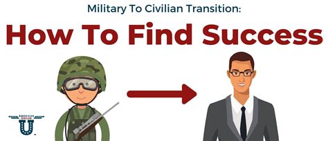Get Career Advice For Your Military To Civilian Transition University
