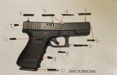 Glock Right Side Diagram Quizlet Glock Right Side Diagram Quizlet