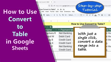 Image to Table: An Easy Google Sheets Guide
