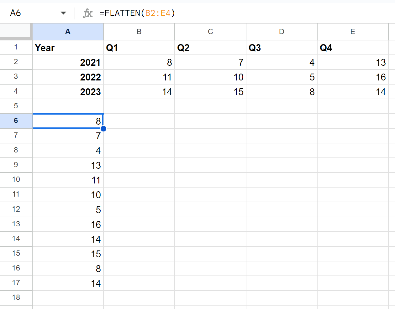 The Secret to Converting Sheets to Tables