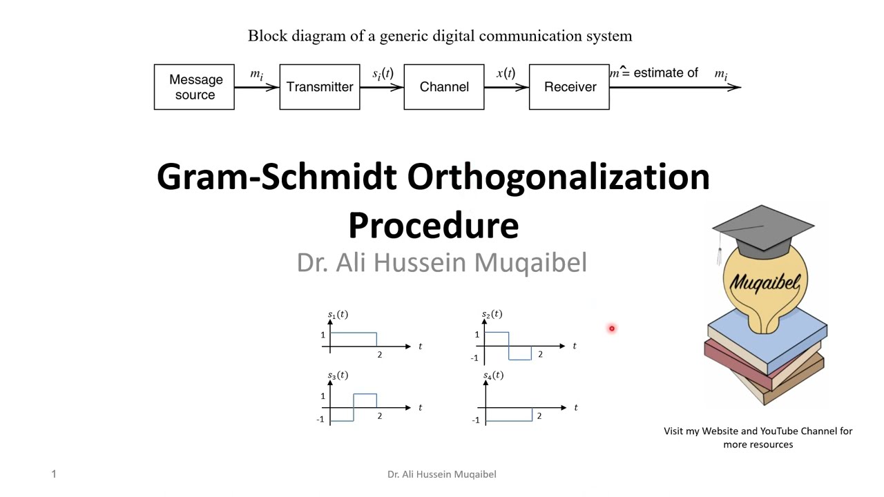 Gram Schmidt Orthogonalization Youtube Gram Schmidt Orthogonalization Youtube