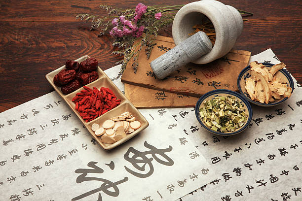 Gua Sha Facial Massage Near Me