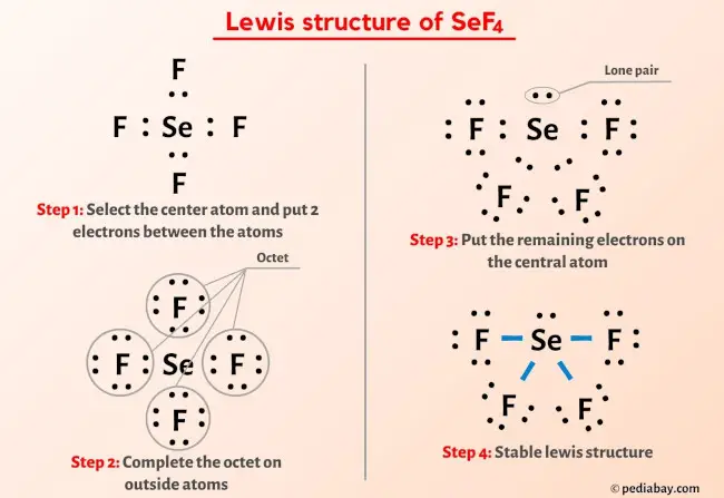 H2se Lewis Structure In 6 Steps With Images H2se Lewis Structure In 6 Steps With Images