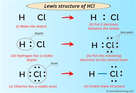 A Simple Guide to HCL Lewis Structures A Simple Guide to HCL Lewis Structures