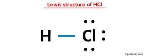 Hcllewisstructure Hydrogenchloride Hydrogenchloridelewisstructure Hcllewisstructure Hydrogenchloride Hydrogenchloridelewisstructure