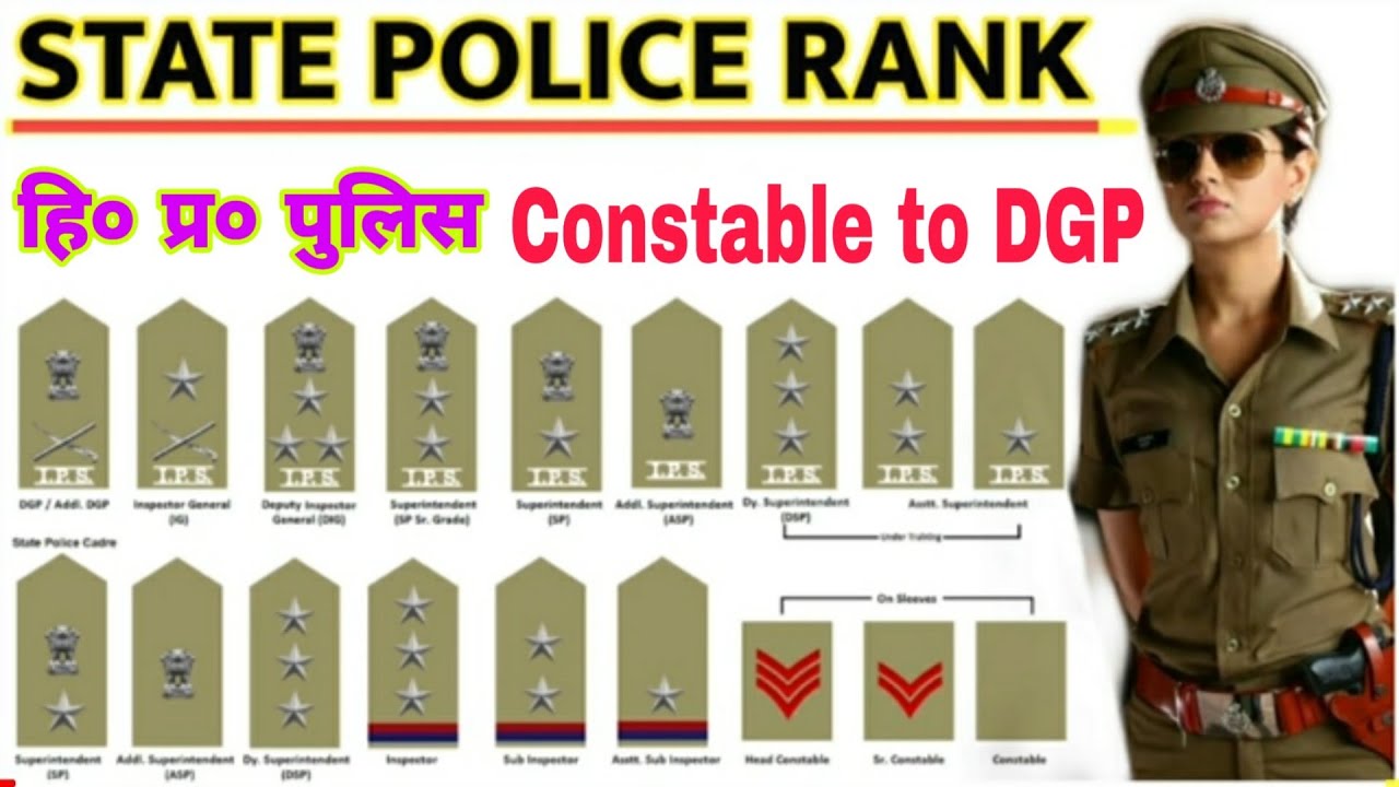 The Ultimate Guide to Police Ranks