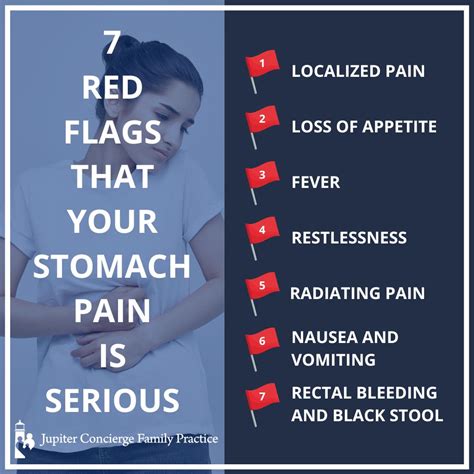 How Do I Know If My Stomach Pain Is Serious How Do I Know If My Stomach Pain Is Serious