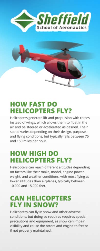 Helicopter Flight: 5 Facts About Altitude.