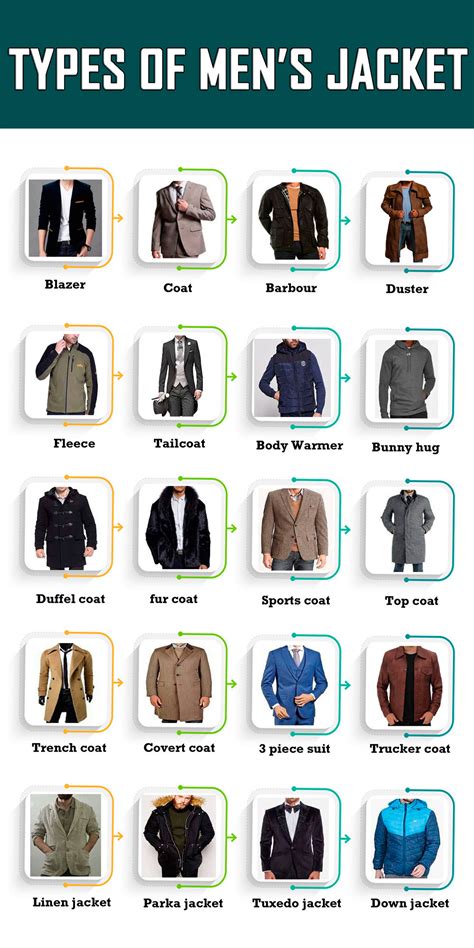 How Many Jackets Should You Have At Claire Erickson Blog How Many Jackets Should You Have At Claire Erickson Blog