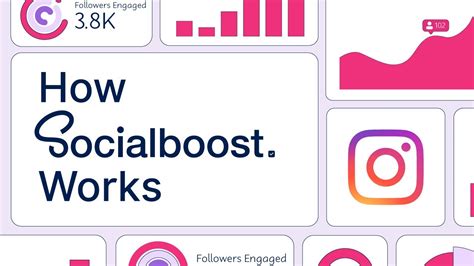 How Social Boost Works How We Grow Real Instagram Followers For You How Social Boost Works How We Grow Real Instagram Followers For You