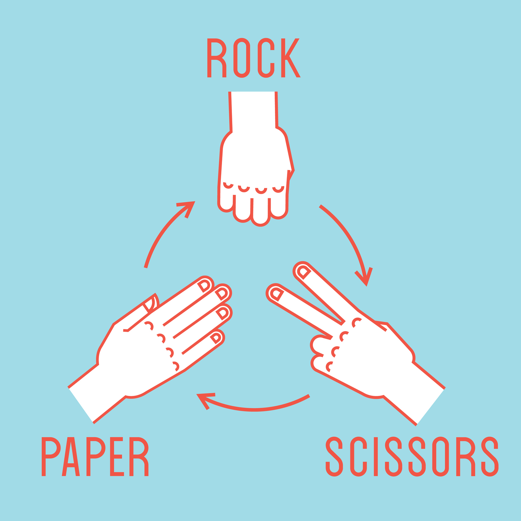 How To Beat The Deadliest Rock Paper Scissor Tournament In Animal How To Beat The Deadliest Rock Paper Scissor Tournament In Animal