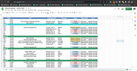 How To Create An Effective Social Media Content Calendar