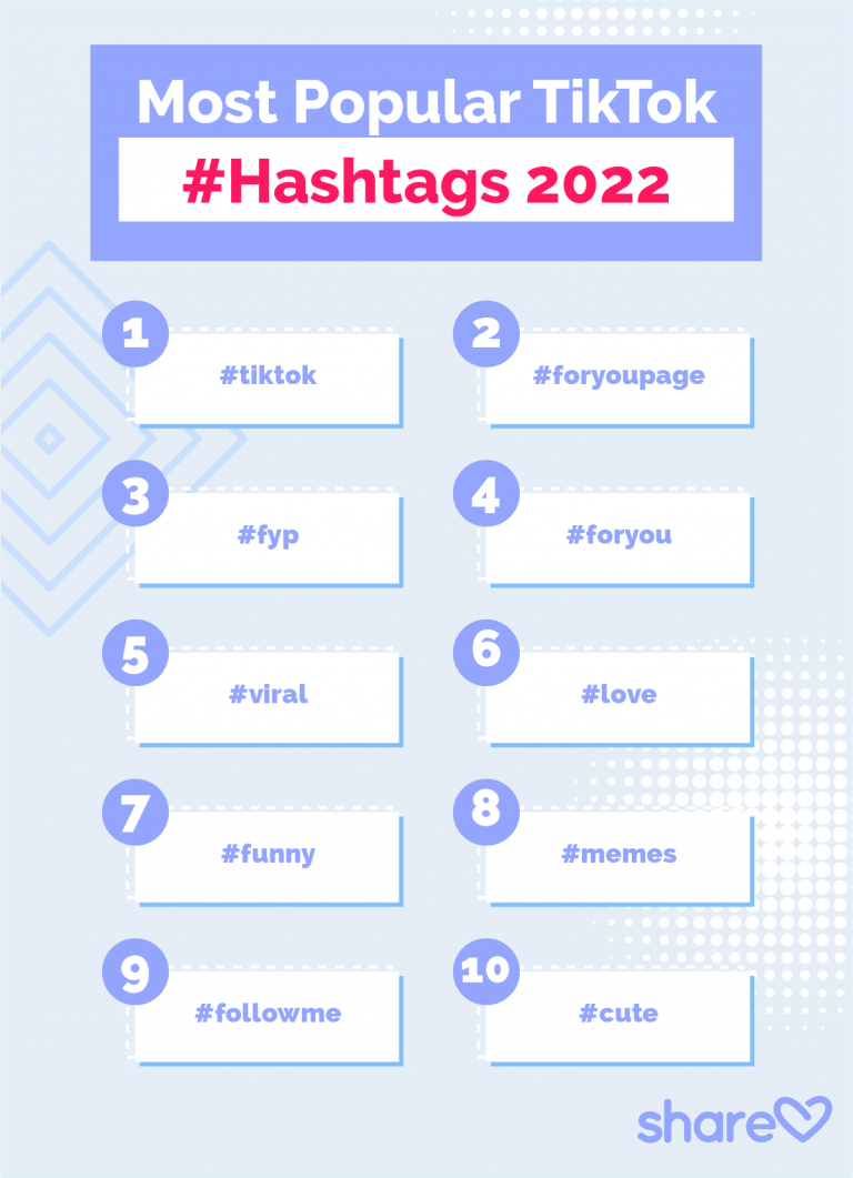 How To Follow Hashtags On Tiktok 2025 Brand24 How To Follow Hashtags On Tiktok 2025 Brand24