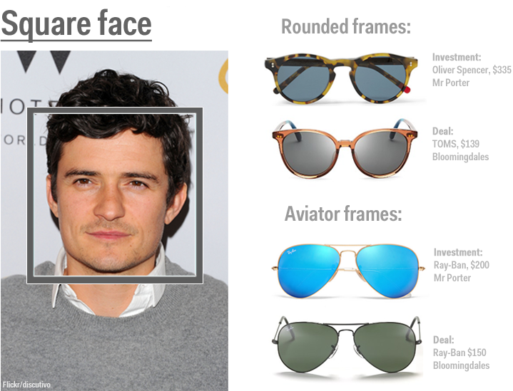 How To Pick The Right Sunglasses Business Insider How To Pick The Right Sunglasses Business Insider