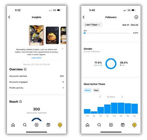 How To Use Instagram For Business A Complete Guide Actionable How To Use Instagram For Business A Complete Guide Actionable