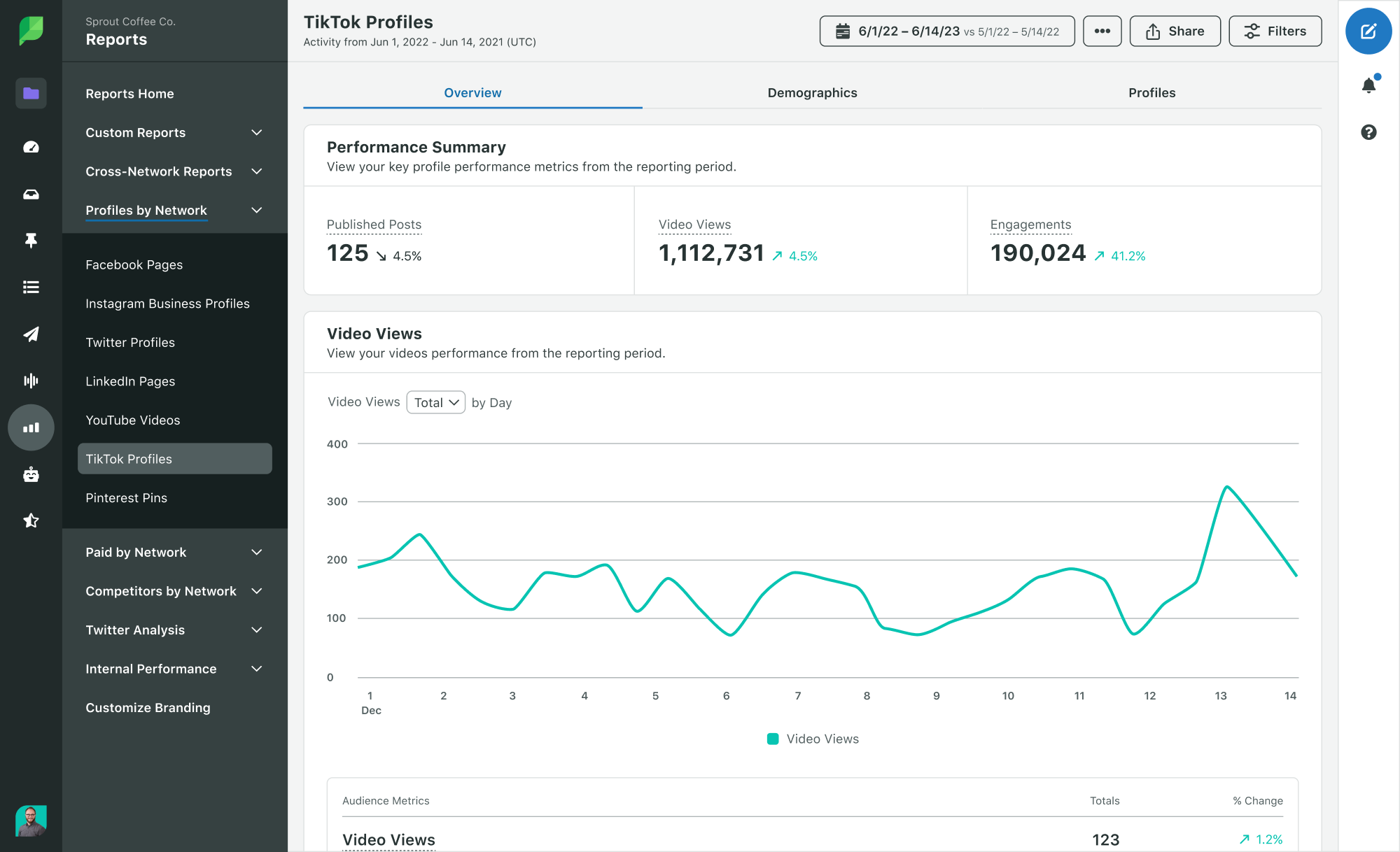 How To Use Tiktok Comments To Drive Engagement Sprout Social How To Use Tiktok Comments To Drive Engagement Sprout Social