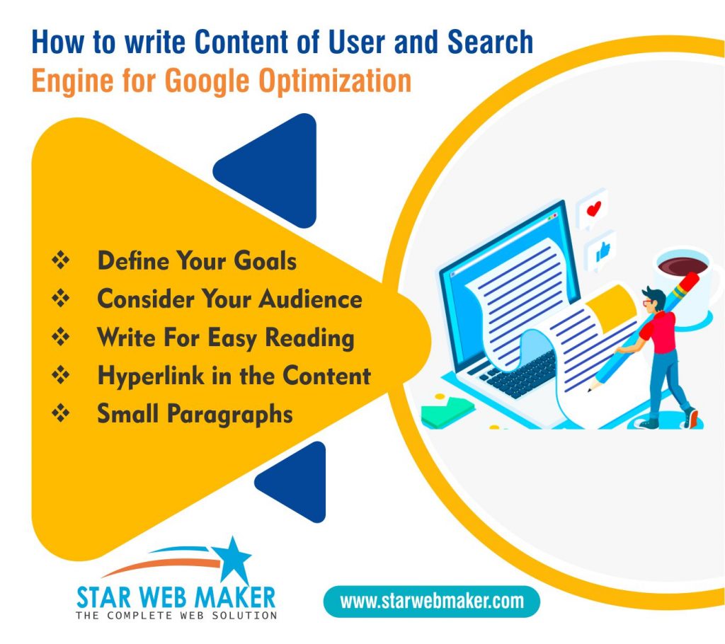 How To Write Content Of User And Search Engine For Google Optimization How To Write Content Of User And Search Engine For Google Optimization