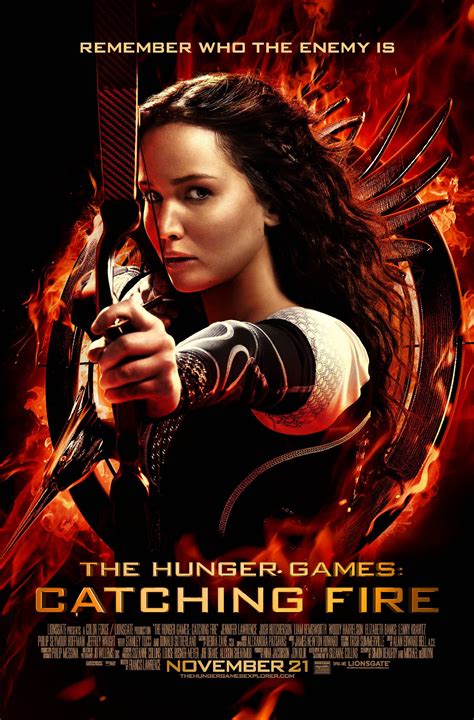 The Ultimate Guide: 5 Hunger Games Posters The Ultimate Guide: 5 Hunger Games Posters