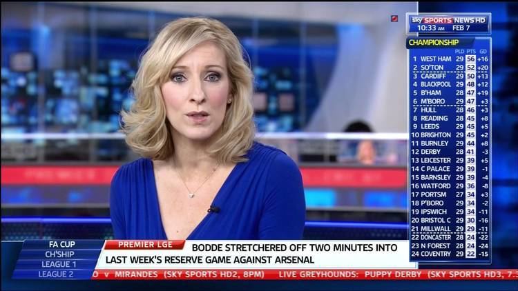 Is Vicky Gomersall's Husband Her Partner?