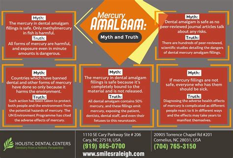 Iaomt Certified Dentists Like Us At Holistic Dental Centers Always Iaomt Certified Dentists Like Us At Holistic Dental Centers Always