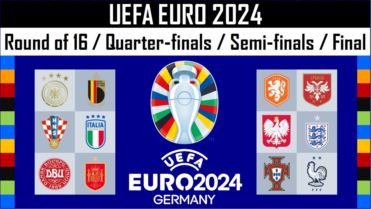 Ibd/Tipp 2024 Prediction Ibd/Tipp 2024 Prediction
