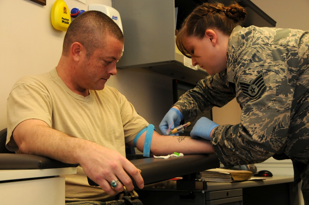 Individual Medical Readiness Navy