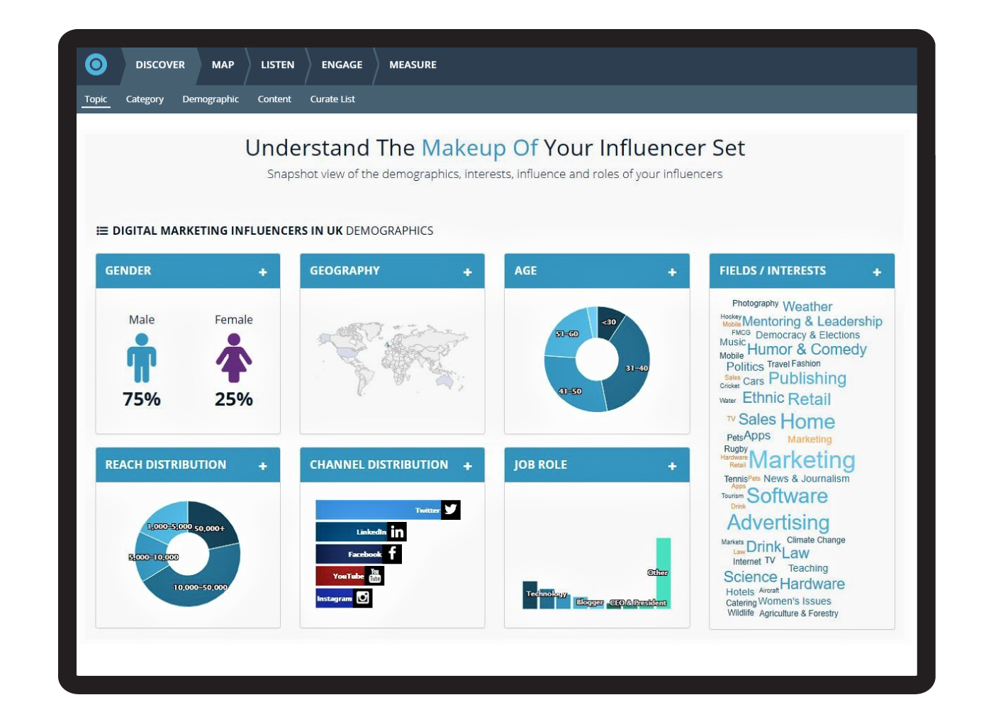 Influencer Software