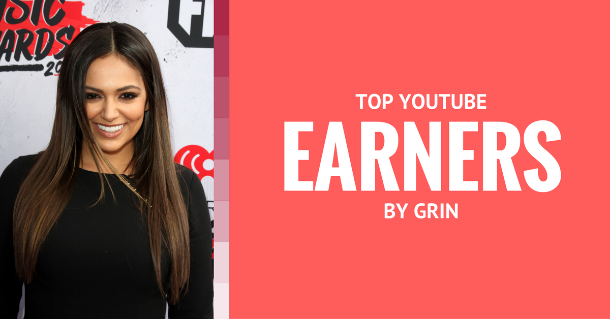 Infographic Youtube S Top Earners 2020 Infographic Forbes Youtube Infographic Youtube S Top Earners 2020 Infographic Forbes Youtube