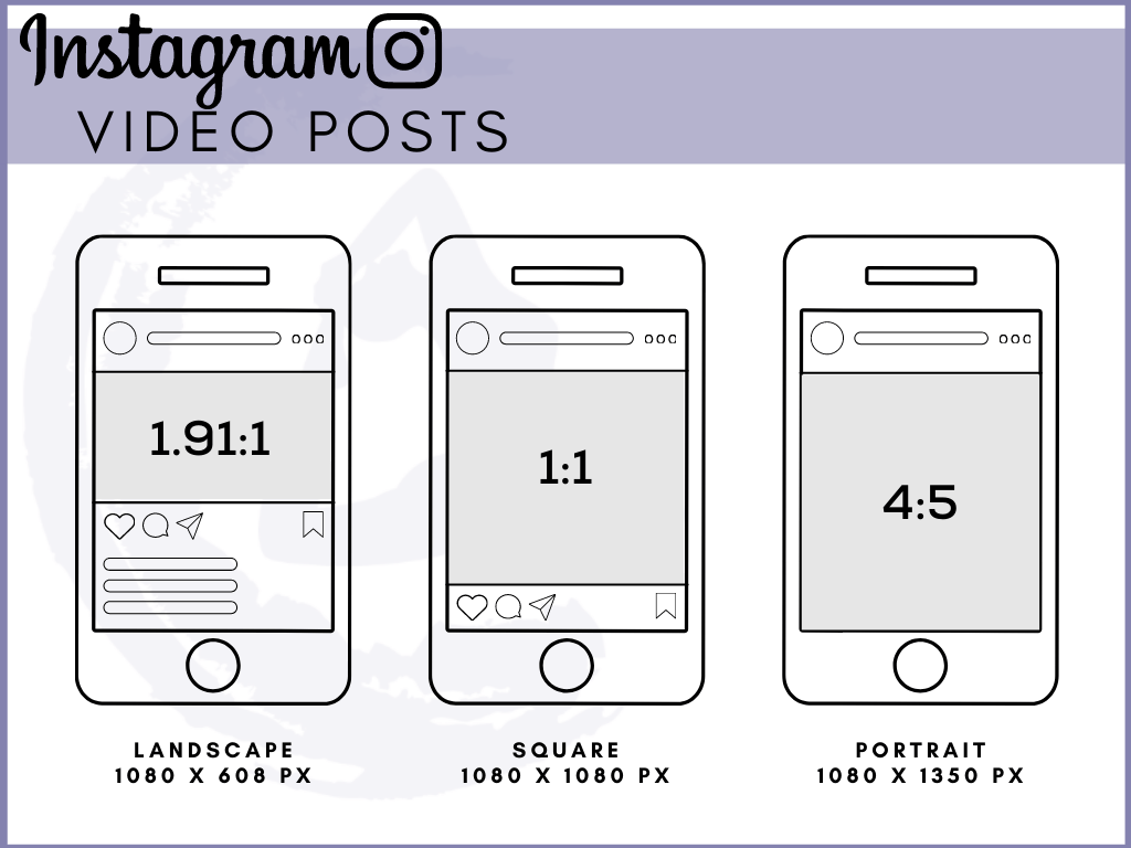 Instagram Image Video Size Guide Santosha Solutions