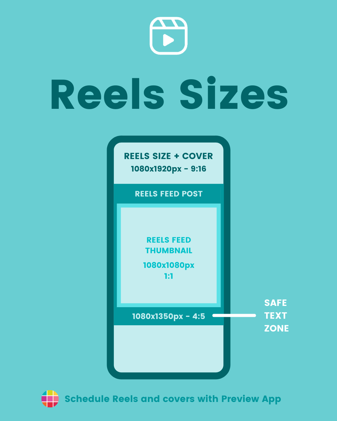 Instagram Photo Size Guide To Aspect Ratios And Dimensions Instagram Photo Size Guide To Aspect Ratios And Dimensions
