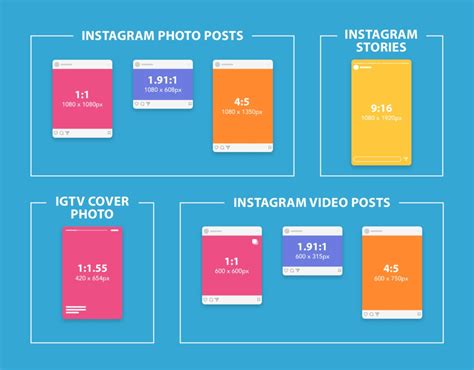 Instagram Story Aspect Ratio Videoformat Minitool Spezifikation