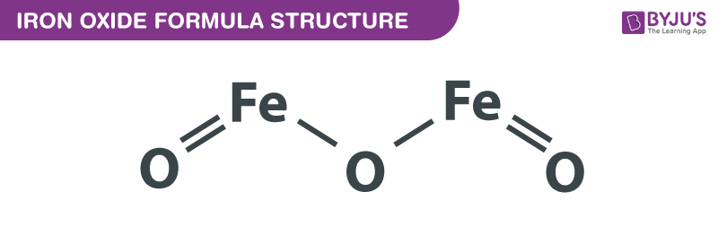 Iron 2 Oxide Formula