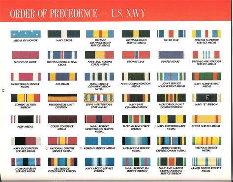 John Mcphee Awards Army