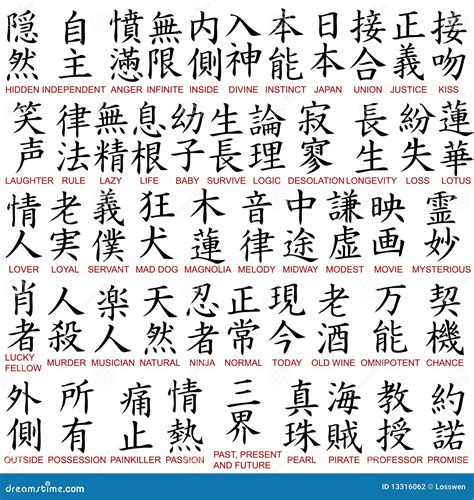Kanji Symbols Kanji Symbols