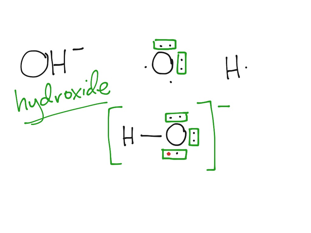 Understanding the H2O Lewis Dot Diagram
