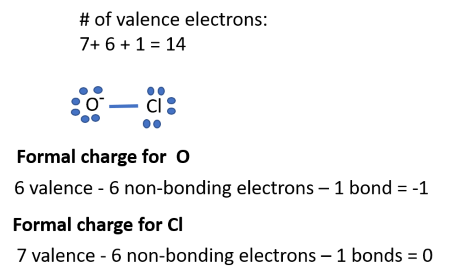 Mastering Lewis Dot Structures: 5 Easy Tips Mastering Lewis Dot Structures: 5 Easy Tips