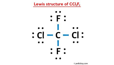 Lewis Structure For Ccl2f2 Lewis Structure For Ccl2f2