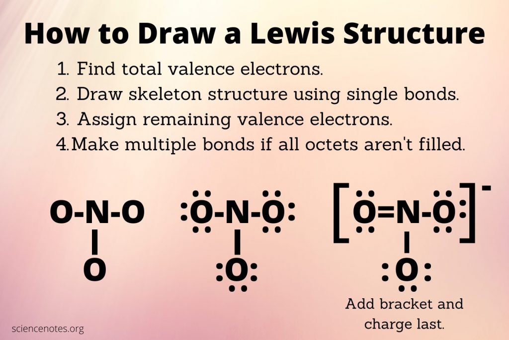 5 Tips for Lewis Structure Mastery 5 Tips for Lewis Structure Mastery