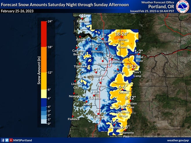 Light Snow Showers Could Hit Willamette Valley On Saturday Salem News Com Light Snow Showers Could Hit Willamette Valley On Saturday Salem News Com