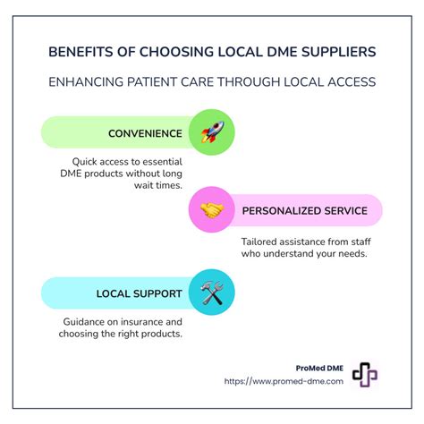 Local Dme Solutions How To Find The Best Medical Equipment Suppliers