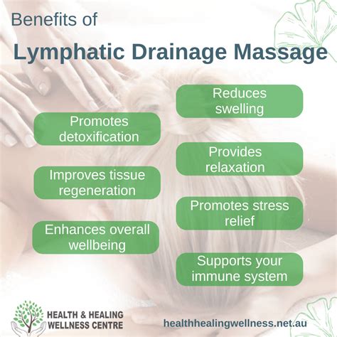 Lymphatic Drainage Massage Pregnancy Near Me