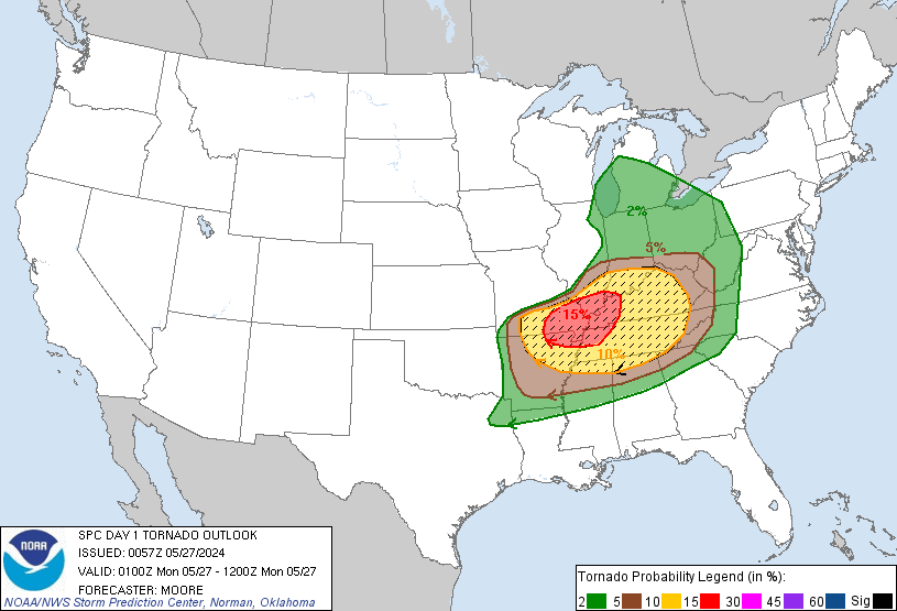 Map Of Tornadoes In Kentucky