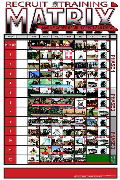 Marine Corps Boot Camp Schedule 2024 Yankees 2024 Schedule