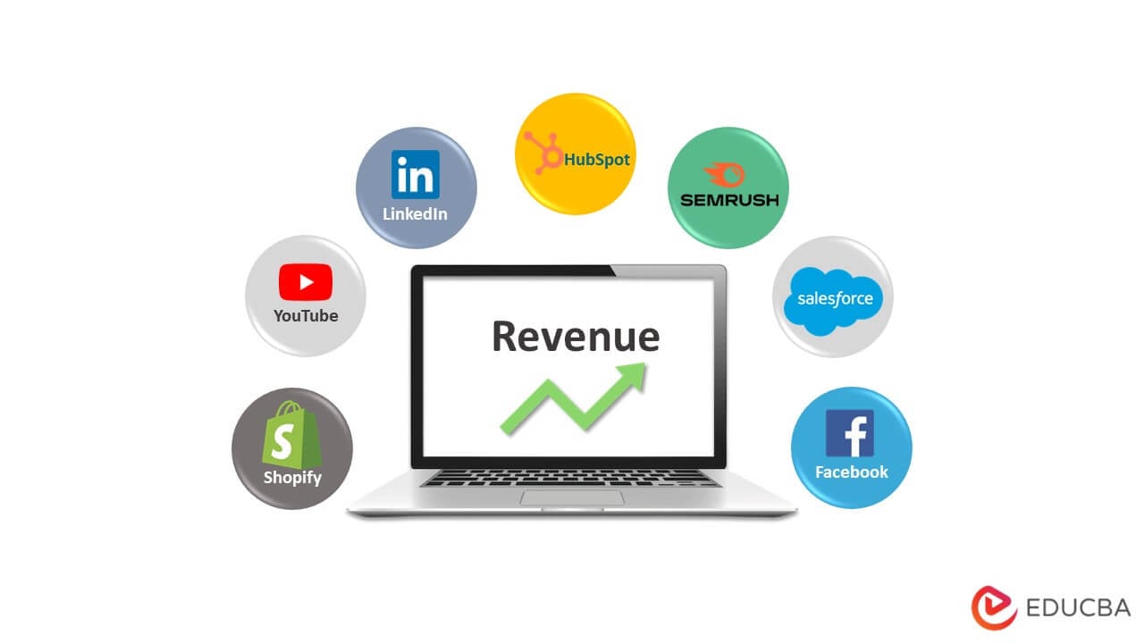Marketing Platforms