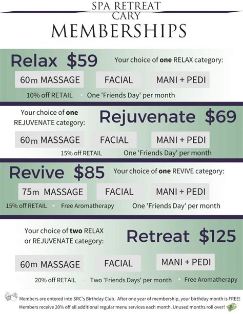 Massage Membership Near Me Massage Membership Near Me