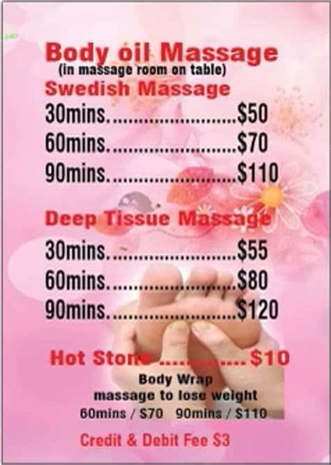 Massage Near Me Prices