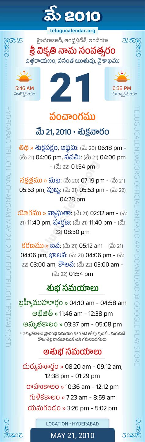 May 21 2010 Telugu Calendar Panchangam Andhra Pradesh May 21 2010 Telugu Calendar Panchangam Andhra Pradesh