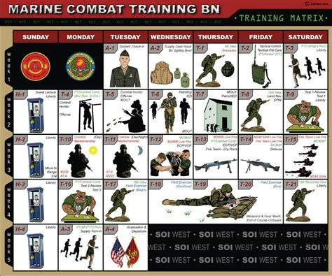 Mct Training Schedule 2024