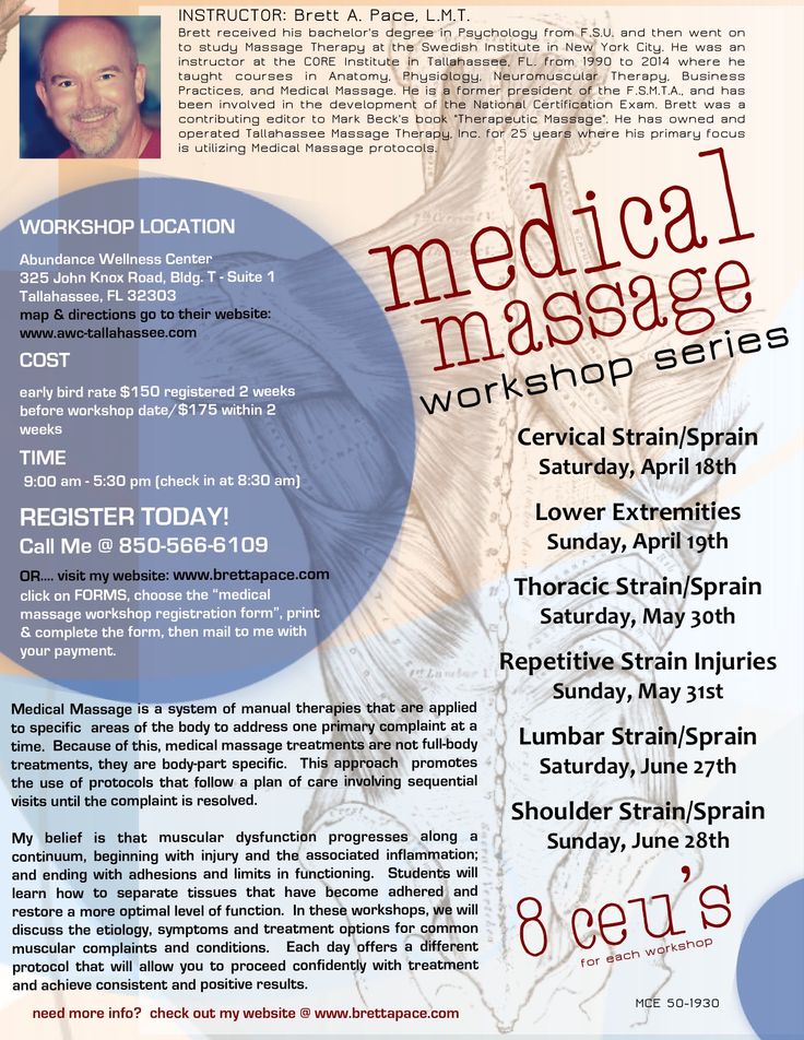 Medical Massage Workshops Scheduled In Tallahassee Florida For Medical Massage Workshops Scheduled In Tallahassee Florida For